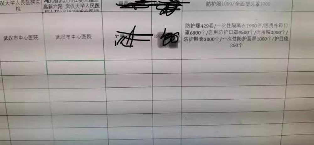 ��ʱ����(�й���)�������ǲ�